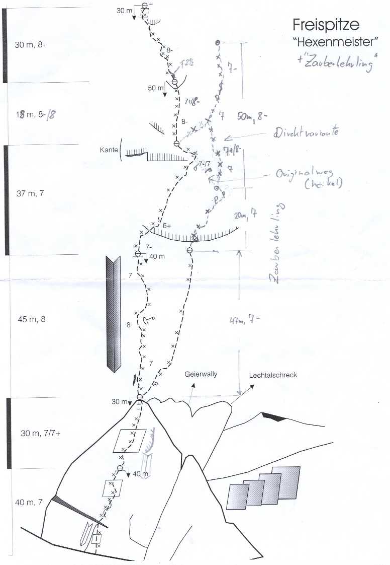 Hexenmeister topo